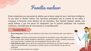 Familia nuclear
Están compuestas por una pareja de adultos que se hacen cargo de uno o más hijos biológicos.
Es por tanto la familia clásica. Sus funciones principales son la crianza de los niños y
conseguir el bienestar socio afectivo de sus miembros. Son familias bastante unidas, esto
puede deberse a que son pocos los integrantes, por lo general mantienen una excelente
confianza y facilidad para la conversación y el entendimiento.
Características
• Pocos integrantes: Dentro de esta familia no intervienen otros familiares tales como abuelos o
tíos
• Mismo hogar: una de las características principales de esta familia es que todos deben convivir
bajo el mismo techo, donde comparten experiencias, enseñanzas y valores y también comienzan a
crear lazos de amor y confianza que los acompañaran durante toda su vida.
• Separación de roles: esta es una de las características principales de este tipo de familia, ya que
cada rol está identificado y las personas lo pueden ejercer en total libertad, sin que estos se
confundan
• Es el tipo que suele reconocer la sociedad.
 