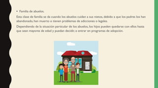 • Familia de abuelos.
Esta clase de familia se da cuando los abuelos cuidan a sus nietos, debido a que los padres los han
abandonado, han muerto o tienen problemas de adicciones o legales.
Dependiendo de la situación particular de los abuelos, los hijos pueden quedarse con ellos hasta
que sean mayores de edad y puedan decidir, o entrar en programas de adopción.
 