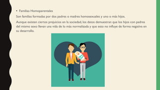 • Familias Homoparentales
Son familias formadas por dos padres o madres homosexuales y uno o más hijos.
Aunque existen ciertos prejuicios en la sociedad, los datos demuestran que los hijos con padres
del mismo sexo llevan una vida de lo más normalizada y que esto no influye de forma negativa en
su desarrollo.
 