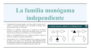 La familia monógama
independiente
• Compuesta por la pareja casada y sus hijos solteros, parece que es
común a la práctica totalidad de las sociedades conocidas, tanto
históricamente como en el presente.
• Murdock, sin embargo, muestra que la potencia de la familia
nuclear no se halla en su concepción como grupo social, sino en la
eficacia de sus relaciones constitutivas y en su funcionalidad.
• Según A. R. Radcliffe-Brown es la “unidad estructural” a partir de
la cual se configura un sistema de parentesco.
• Denominamos así a "la familia compuesta por la pareja y los hijos
de ambos, vivan juntos o no". De ahí que, según Radcliffe-Brown,
frecuentemente, siguiendo esta apreciación u otras análogas, no sólo
se la denomine nuclear, sino también elemental, básica, etc.
 