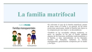 La familia matrifocal
•Es relevante el caso de la familia matrifocal, propia
de áreas como el Caribe y, en general, de las áreas
esclavistas americanas, donde la familia más típica es
la compuesta por una mujer y su descendencia.
•También en las sociedades urbanas modernas, es
decir, en aquéllas en las que el Estado suplanta
algunas de las funciones atribuidas tradicionalmente a
la familia, y muy especialmente en los llamados
Estados del bienestar, hallamos la familia
monoparental, generalmente compuesta por la madre
y los hijos.
 