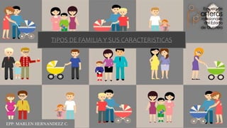 TIPOS DE FAMILIA Y SUS CARACTERISTICAS
EPP: MARLEN HERNANDEEZ C.
 