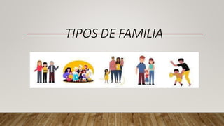 TIPOS DE FAMILIA carol.pptx