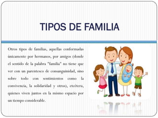 tipos-de-familia-en-la-actualidad-pptx