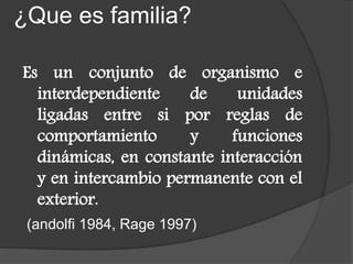 ¿Que es familia? 
Es un conjunto de organismo e 
interdependiente de unidades 
ligadas entre si por reglas de 
comportamiento y funciones 
dinámicas, en constante interacción 
y en intercambio permanente con el 
exterior. 
(andolfi 1984, Rage 1997) 
 