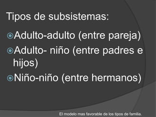 Tipos de subsistemas: 
Adulto-adulto (entre pareja) 
Adulto- niño (entre padres e 
hijos) 
Niño-niño (entre hermanos) 
El modelo mas favorable de los tipos de familia. 
 