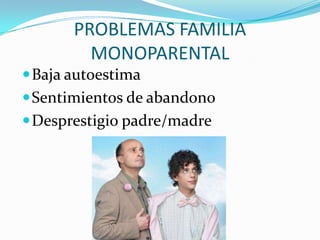 PROBLEMAS FAMILIA MONOPARENTALBaja autoestimaSentimientos de abandonoDesprestigio padre/madre