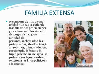 FAMILIA EXTENSAse compone de más de una unidad nuclear, se extiende mas allá de dos generaciones y esta basada en los vínculos de sangre de una gran cantidad de personas, incluyendo a los padres, niños, abuelos, tíos, tías, sobrinos, primos y demás; por ejemplo, la familia de triple generación incluye a los padres, a sus hijos casados o solteros, a los hijos políticos y a los nietos. 
