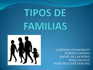 TIPOS DE FAMILIAS CAROLINA ENAMORADO ROBERTO MEDINA  RAFAEL DE LAS HERAS PABLO SALINAS FRANCISCO JOSÉ SÁNCHEZ 