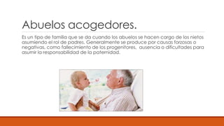 Abuelos acogedores.
Es un tipo de familia que se da cuando los abuelos se hacen cargo de los nietos
asumiendo el rol de padres. Generalmente se produce por causas forzosas o
negativas, como fallecimiento de los progenitores, ausencia o dificultades para
asumir la responsabilidad de la paternidad.
 