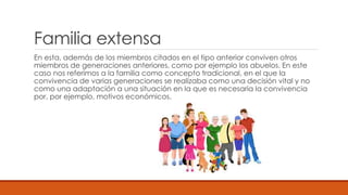 Familia extensa
En esta, además de los miembros citados en el tipo anterior conviven otros
miembros de generaciones anteriores, como por ejemplo los abuelos. En este
caso nos referimos a la familia como concepto tradicional, en el que la
convivencia de varias generaciones se realizaba como una decisión vital y no
como una adaptación a una situación en la que es necesaria la convivencia
por, por ejemplo, motivos económicos.
 