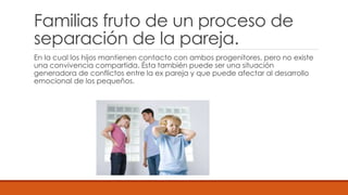 Familias fruto de un proceso de
separación de la pareja.
En la cual los hijos mantienen contacto con ambos progenitores, pero no existe
una convivencia compartida. Ésta también puede ser una situación
generadora de conflictos entre la ex pareja y que puede afectar al desarrollo
emocional de los pequeños.
 