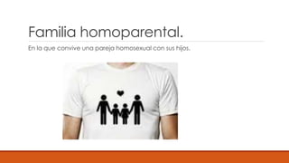 Familia homoparental.
En la que convive una pareja homosexual con sus hijos.
 