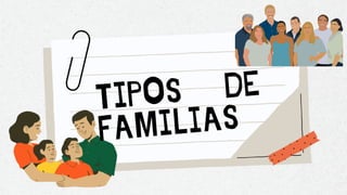 TIPOS DE
FAMILIAS
 