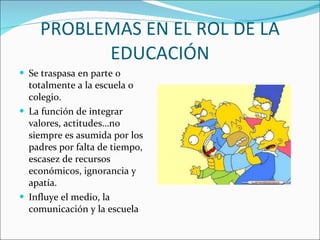 PROBLEMAS EN EL ROL DE LA EDUCACIÓN Se traspasa en parte o totalmente a la escuela o colegio. La función de integrar valores, actitudes…no siempre es asumida por los padres por falta de tiempo, escasez de recursos económicos, ignorancia y apatía. Influye el medio, la comunicación y la escuela 