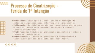 Processo de Cicatrização -
Ferida de 1ª Intenção
Hemostasia: Logo após a lesão, ocorre a formação de
coágulos sanguíneos para interromper o sangramento.
Inflamação: As células do sistema imunológico migram para
a área da ferida para combater infecções e remover
tecidos danificados.
Proliferação: Células de granulação preenchem a ferida e
formam um tecido novo.
Remodelação: O tecido de granulação é reorganizado e
substituído por tecido cicatricial mais forte.
 