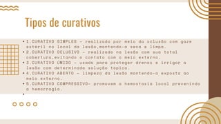 Tipos de curativos
1.CURATIVO SIMPLES – realizado por meio da oclusão com gaze
estéril no local da lesão,mantendo-a seca e limpa.
2.CURATIVO OCLUSIVO – realizado na lesão com sua total
cobertura,evitando o contato com o meio externo.
3.CURATIVO ÚMIDO – usado para proteger drenos e irrigar a
lesão com determinada solução tópica.
4.CURATIVO ABERTO – limpeza da lesão mantendo-a exposta ao
meio externo.
5.CURATIVO COMPRESSIVO– promovem a hemostasia local prevenindo
a hemorragia.
 