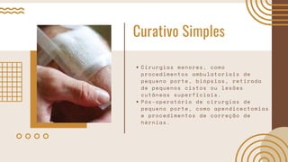 Curativo Simples
Cirurgias menores, como
procedimentos ambulatoriais de
pequeno porte, biópsias, retirada
de pequenos cistos ou lesões
cutâneas superficiais.
Pós-operatório de cirurgias de
pequeno porte, como apendicectomias
e procedimentos de correção de
hérnias.
 