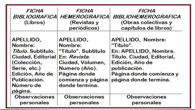 Tipos De Fichas Met De Inv