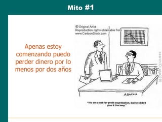 Apenas estoy
comenzando puedo
perder dinero por lo
menos por dos años
Mito #1
 