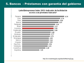 5. Bancos - Préstamos con garantía del gobierno
http://en.investinbogota.org/sites/iib/files/img2.jpg
 