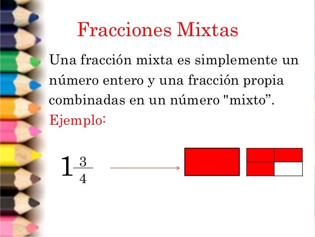 Tipos de fracciones