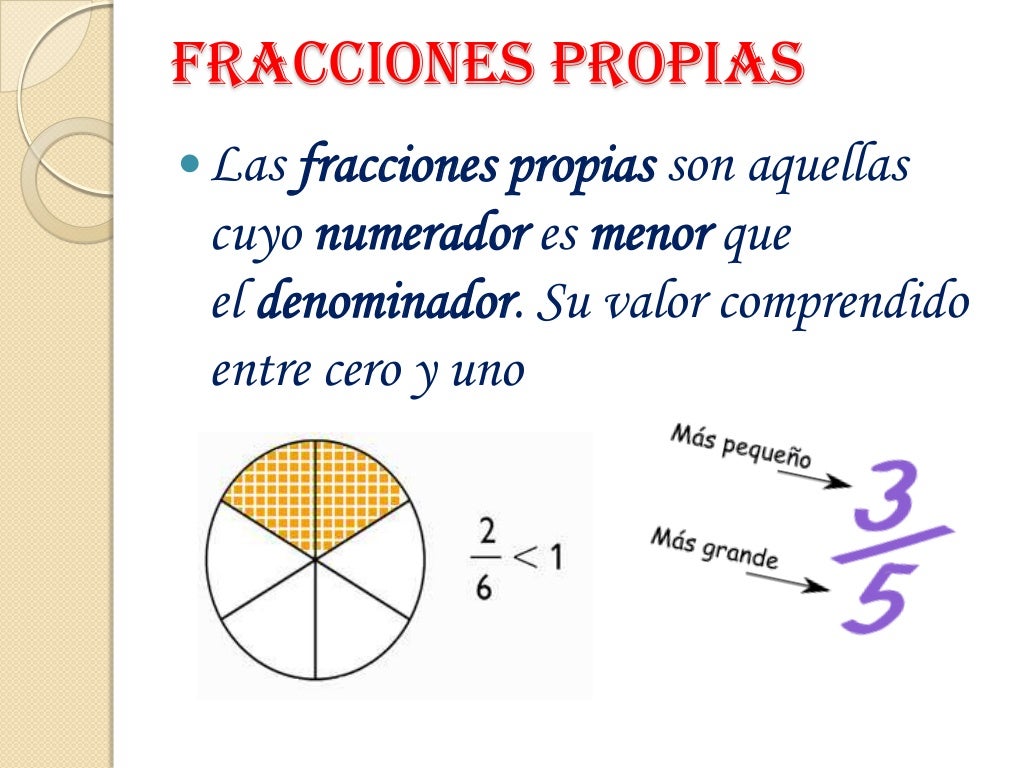 Tipos de fracciones Tipos de fracciones