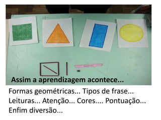 Assim a aprendizagem acontece...
Formas geométricas... Tipos de frase...
Leituras... Atenção... Cores.... Pontuação...
Enfim diversão...
 