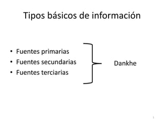 Tipos básicos de información

• Fuentes primarias
• Fuentes secundarias
• Fuentes terciarias

Dankhe

1

 