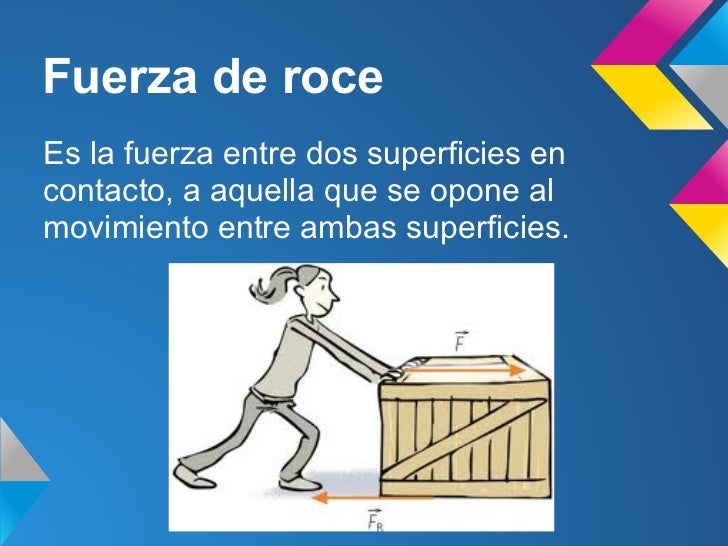 Tipos de fuerzas en la naturaleza