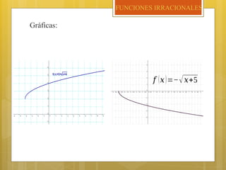 Gráficas:
FUNCIONES IRRACIONALES
𝑓 (𝑥)=−√𝑥+5
 