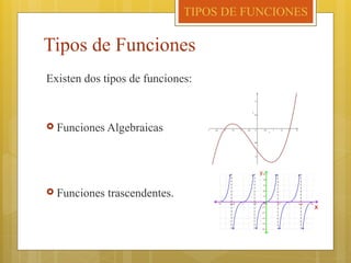 Tipos de Funciones
Existen dos tipos de funciones:
 Funciones Algebraicas
 Funciones trascendentes.
TIPOS DE FUNCIONES
 