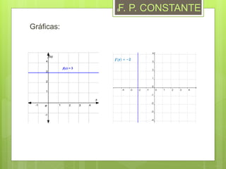 Gráficas:
𝒇 𝒚 = −𝟐
F. P. CONSTANTE6
 