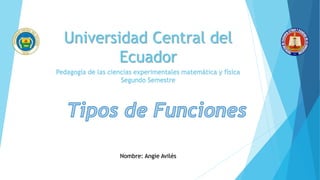 Universidad Central del
Ecuador
Pedagogía de las ciencias experimentales matemática y física
Segundo Semestre
Nombre: Angie Avilés
 