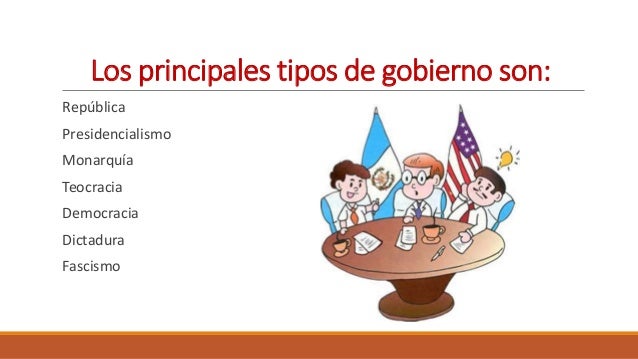 Tipos de gobierno