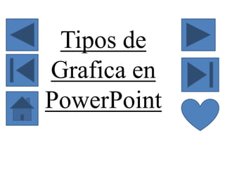 Tipos de
Grafica en
PowerPoint
 