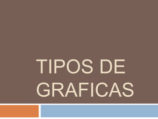 TIPOS DE
GRAFICAS
 