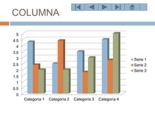 Tipos de graficas | PPT