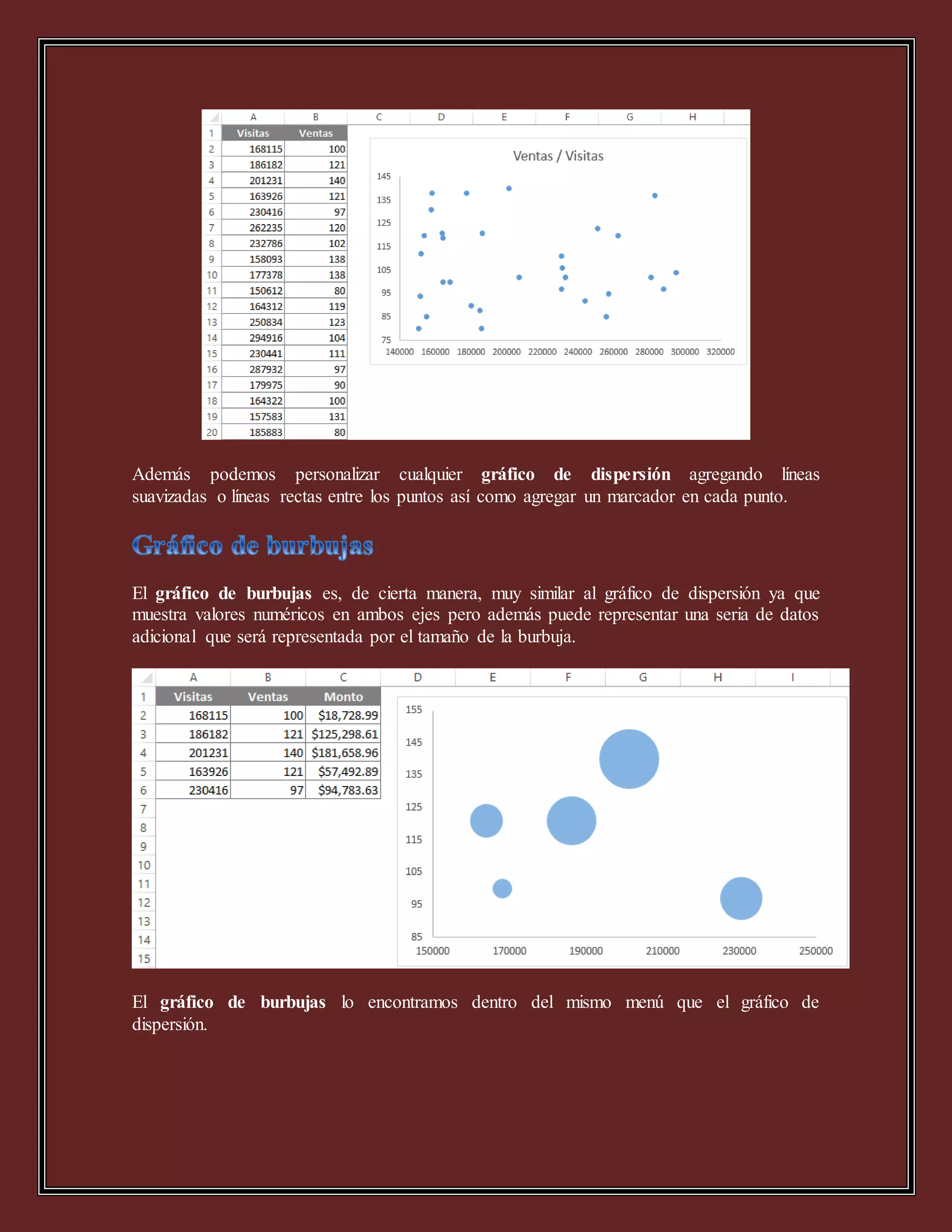 Además podemos personalizar cualquier gráfico de dispersión agregando líneas
suavizadas o líneas rectas entre los puntos así como agregar un marcador en cada punto.
El gráfico de burbujas es, de cierta manera, muy similar al gráfico de dispersión ya que
muestra valores numéricos en ambos ejes pero además puede representar una seria de datos
adicional que será representada por el tamaño de la burbuja.
El gráfico de burbujas lo encontramos dentro del mismo menú que el gráfico de
dispersión.
 