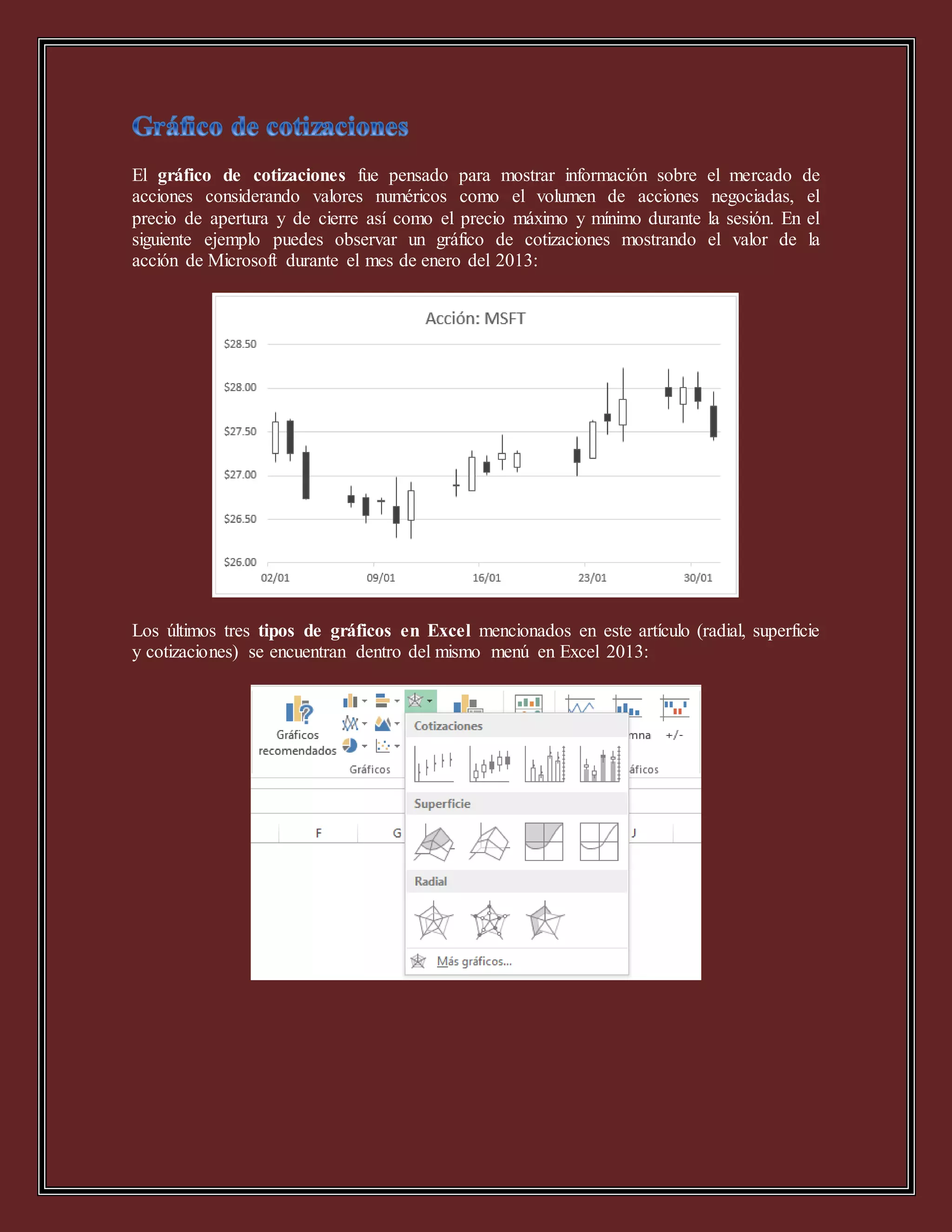 El gráfico de cotizaciones fue pensado para mostrar información sobre el mercado de
acciones considerando valores numéricos como el volumen de acciones negociadas, el
precio de apertura y de cierre así como el precio máximo y mínimo durante la sesión. En el
siguiente ejemplo puedes observar un gráfico de cotizaciones mostrando el valor de la
acción de Microsoft durante el mes de enero del 2013:
Los últimos tres tipos de gráficos en Excel mencionados en este artículo (radial, superficie
y cotizaciones) se encuentran dentro del mismo menú en Excel 2013:
 