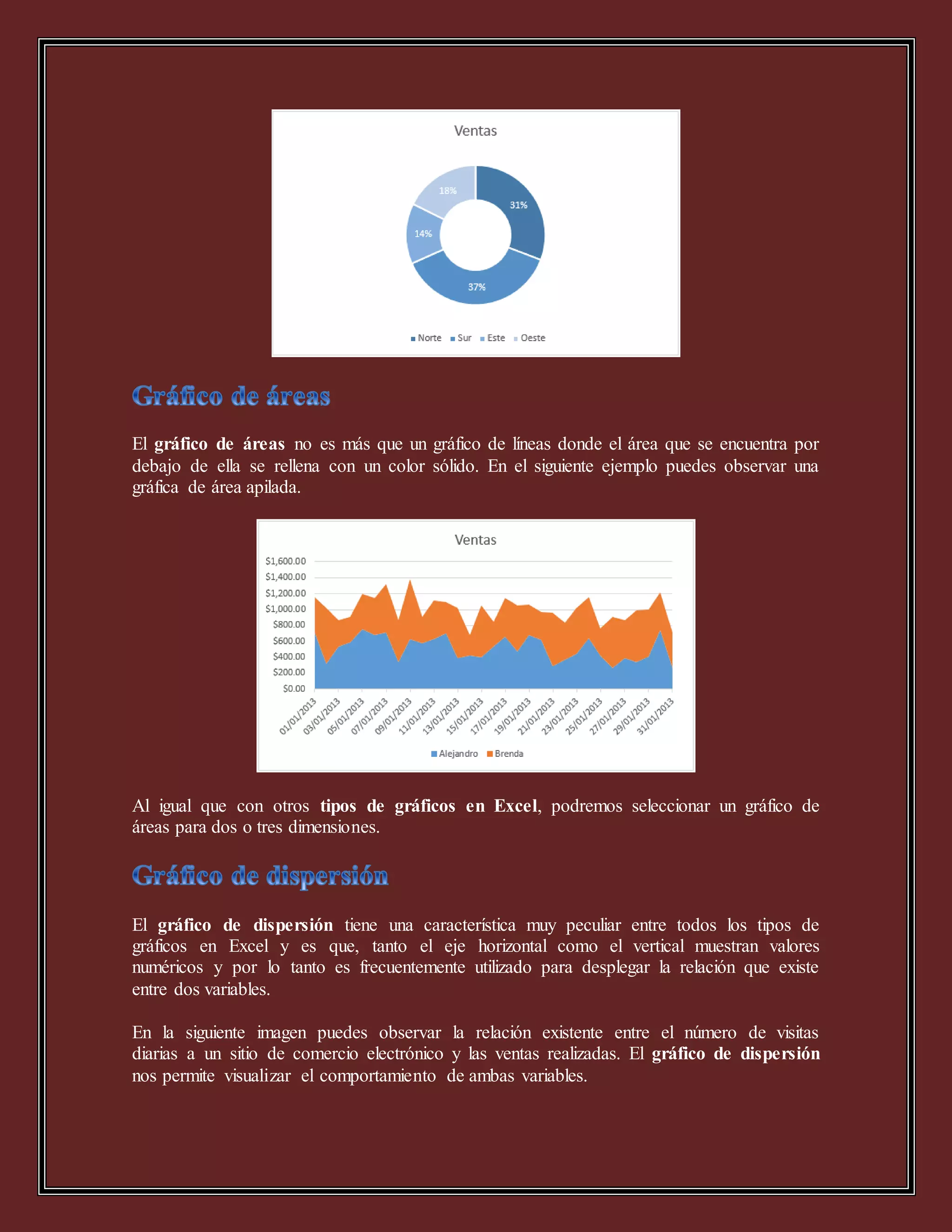 El gráfico de áreas no es más que un gráfico de líneas donde el área que se encuentra por
debajo de ella se rellena con un color sólido. En el siguiente ejemplo puedes observar una
gráfica de área apilada.
Al igual que con otros tipos de gráficos en Excel, podremos seleccionar un gráfico de
áreas para dos o tres dimensiones.
El gráfico de dispersión tiene una característica muy peculiar entre todos los tipos de
gráficos en Excel y es que, tanto el eje horizontal como el vertical muestran valores
numéricos y por lo tanto es frecuentemente utilizado para desplegar la relación que existe
entre dos variables.
En la siguiente imagen puedes observar la relación existente entre el número de visitas
diarias a un sitio de comercio electrónico y las ventas realizadas. El gráfico de dispersión
nos permite visualizar el comportamiento de ambas variables.
 