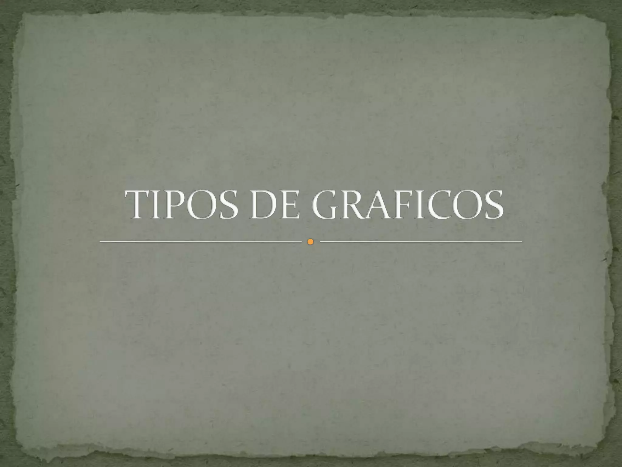 TIPOS DE GRAFICOS