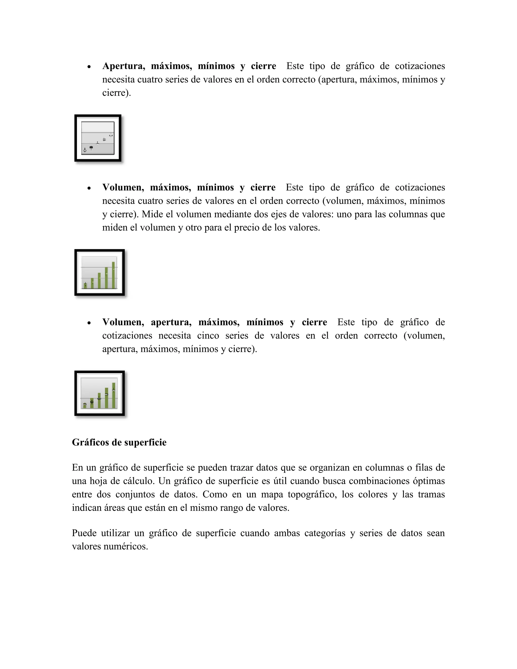  Apertura, máximos, mínimos y cierre Este tipo de gráfico de cotizaciones 
necesita cuatro series de valores en el orden correcto (apertura, máximos, mínimos y 
cierre). 
 Volumen, máximos, mínimos y cierre Este tipo de gráfico de cotizaciones 
necesita cuatro series de valores en el orden correcto (volumen, máximos, mínimos 
y cierre). Mide el volumen mediante dos ejes de valores: uno para las columnas que 
miden el volumen y otro para el precio de los valores. 
 Volumen, apertura, máximos, mínimos y cierre Este tipo de gráfico de 
cotizaciones necesita cinco series de valores en el orden correcto (volumen, 
apertura, máximos, mínimos y cierre). 
Gráficos de superficie 
En un gráfico de superficie se pueden trazar datos que se organizan en columnas o filas de 
una hoja de cálculo. Un gráfico de superficie es útil cuando busca combinaciones óptimas 
entre dos conjuntos de datos. Como en un mapa topográfico, los colores y las tramas 
indican áreas que están en el mismo rango de valores. 
Puede utilizar un gráfico de superficie cuando ambas categorías y series de datos sean 
valores numéricos. 
 