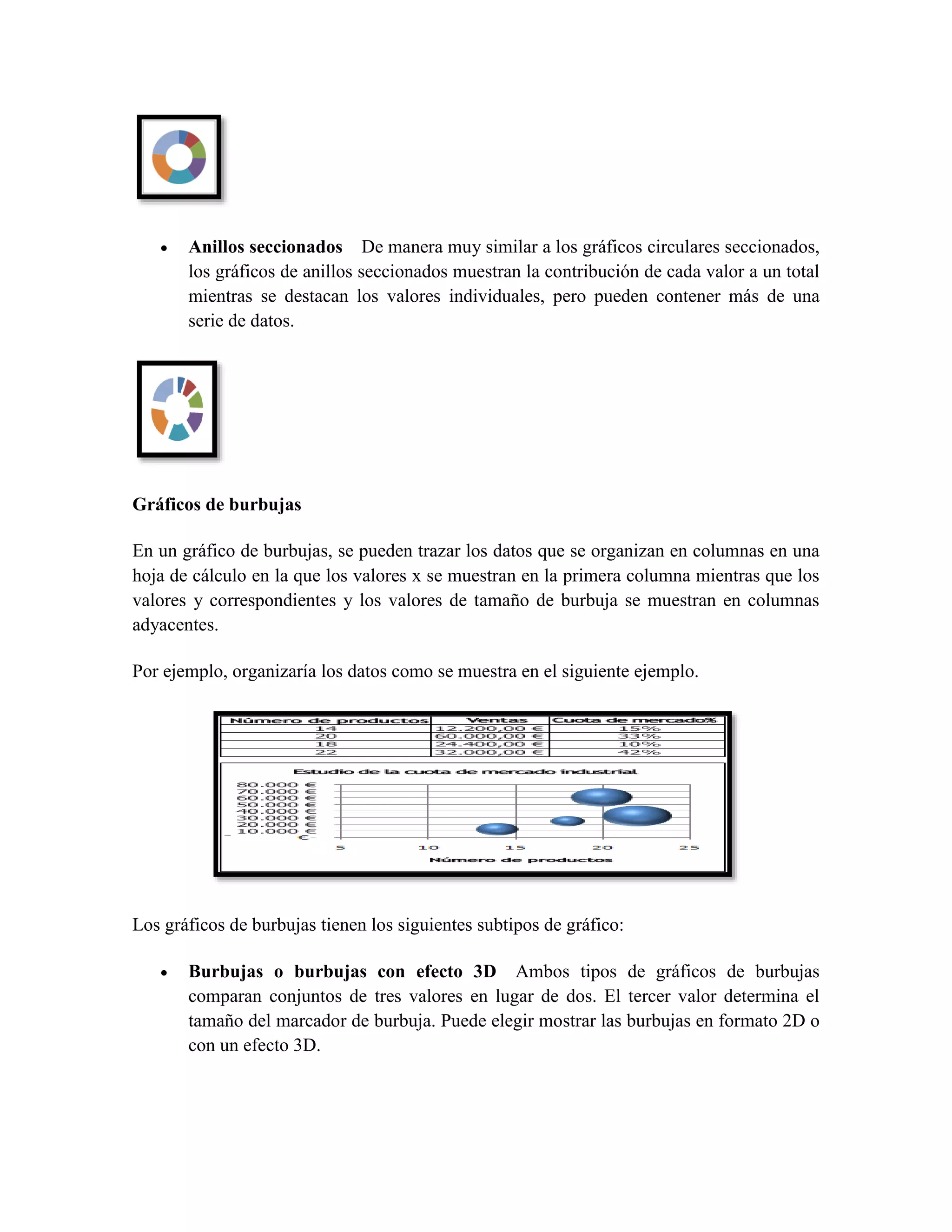  Anillos seccionados De manera muy similar a los gráficos circulares seccionados, 
los gráficos de anillos seccionados muestran la contribución de cada valor a un total 
mientras se destacan los valores individuales, pero pueden contener más de una 
serie de datos. 
Gráficos de burbujas 
En un gráfico de burbujas, se pueden trazar los datos que se organizan en columnas en una 
hoja de cálculo en la que los valores x se muestran en la primera columna mientras que los 
valores y correspondientes y los valores de tamaño de burbuja se muestran en columnas 
adyacentes. 
Por ejemplo, organizaría los datos como se muestra en el siguiente ejemplo. 
Los gráficos de burbujas tienen los siguientes subtipos de gráfico: 
 Burbujas o burbujas con efecto 3D Ambos tipos de gráficos de burbujas 
comparan conjuntos de tres valores en lugar de dos. El tercer valor determina el 
tamaño del marcador de burbuja. Puede elegir mostrar las burbujas en formato 2D o 
con un efecto 3D. 
 