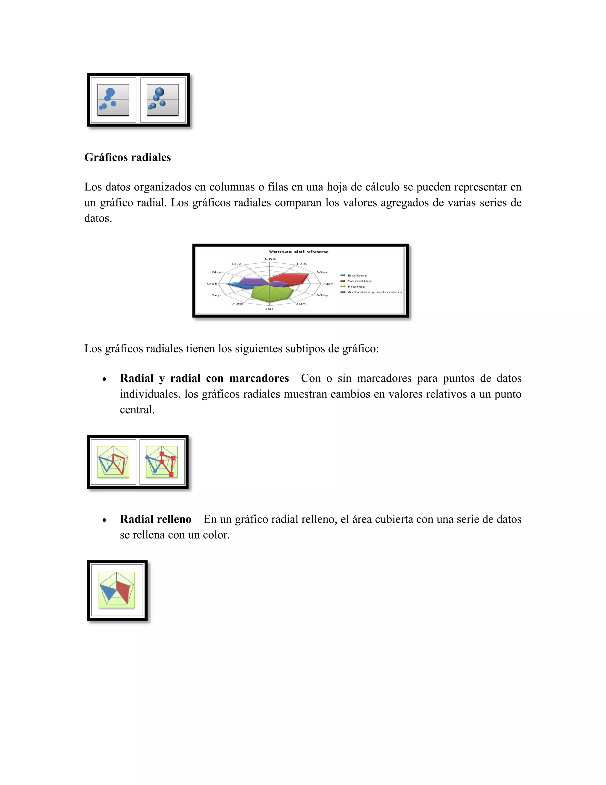 Gráficos radiales 
Los datos organizados en columnas o filas en una hoja de cálculo se pueden representar en 
un gráfico radial. Los gráficos radiales comparan los valores agregados de varias series de 
datos. 
Los gráficos radiales tienen los siguientes subtipos de gráfico: 
 Radial y radial con marcadores Con o sin marcadores para puntos de datos 
individuales, los gráficos radiales muestran cambios en valores relativos a un punto 
central. 
 Radial relleno En un gráfico radial relleno, el área cubierta con una serie de datos 
se rellena con un color. 
 