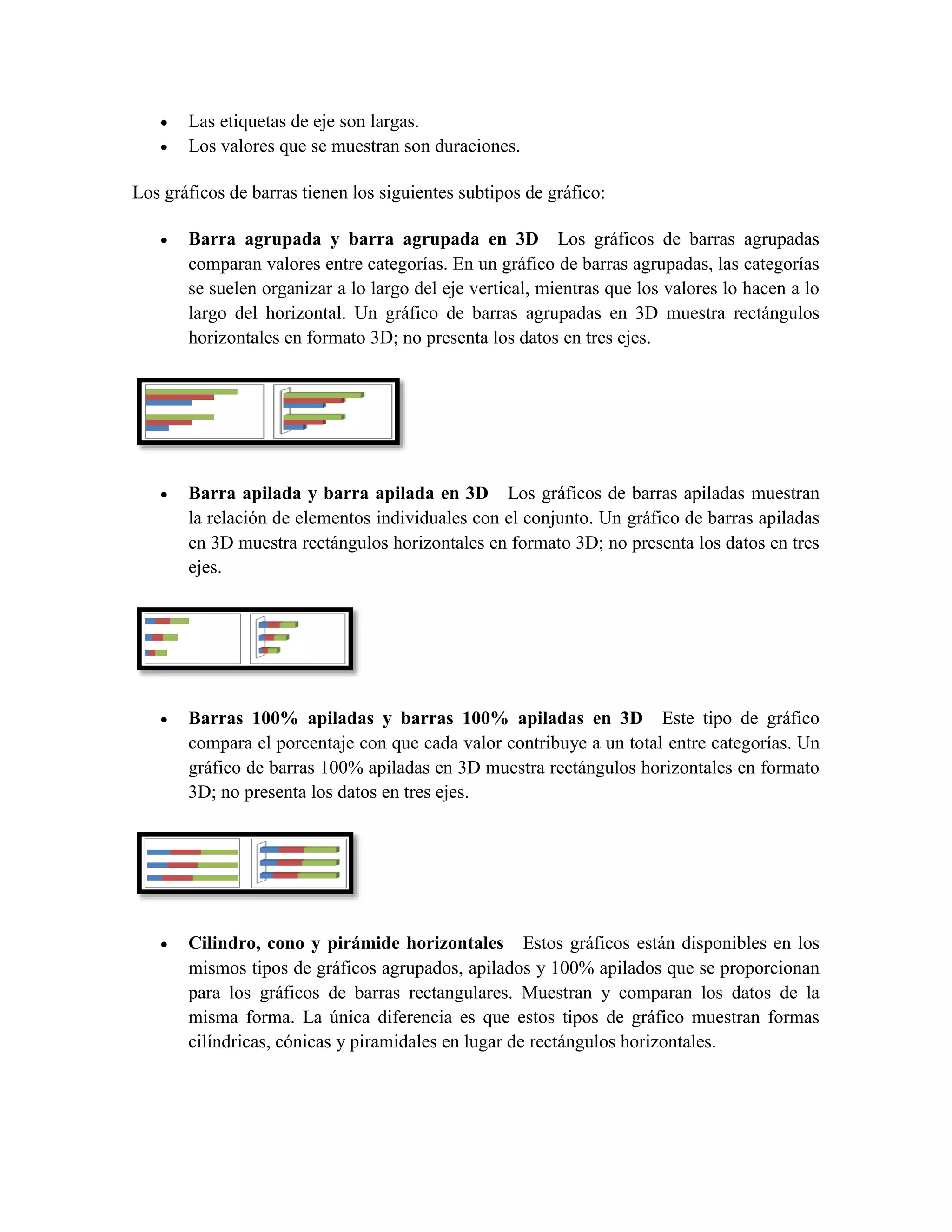  Las etiquetas de eje son largas. 
 Los valores que se muestran son duraciones. 
Los gráficos de barras tienen los siguientes subtipos de gráfico: 
 Barra agrupada y barra agrupada en 3D Los gráficos de barras agrupadas 
comparan valores entre categorías. En un gráfico de barras agrupadas, las categorías 
se suelen organizar a lo largo del eje vertical, mientras que los valores lo hacen a lo 
largo del horizontal. Un gráfico de barras agrupadas en 3D muestra rectángulos 
horizontales en formato 3D; no presenta los datos en tres ejes. 
 Barra apilada y barra apilada en 3D Los gráficos de barras apiladas muestran 
la relación de elementos individuales con el conjunto. Un gráfico de barras apiladas 
en 3D muestra rectángulos horizontales en formato 3D; no presenta los datos en tres 
ejes. 
 Barras 100% apiladas y barras 100% apiladas en 3D Este tipo de gráfico 
compara el porcentaje con que cada valor contribuye a un total entre categorías. Un 
gráfico de barras 100% apiladas en 3D muestra rectángulos horizontales en formato 
3D; no presenta los datos en tres ejes. 
 Cilindro, cono y pirámide horizontales Estos gráficos están disponibles en los 
mismos tipos de gráficos agrupados, apilados y 100% apilados que se proporcionan 
para los gráficos de barras rectangulares. Muestran y comparan los datos de la 
misma forma. La única diferencia es que estos tipos de gráfico muestran formas 
cilíndricas, cónicas y piramidales en lugar de rectángulos horizontales. 
 