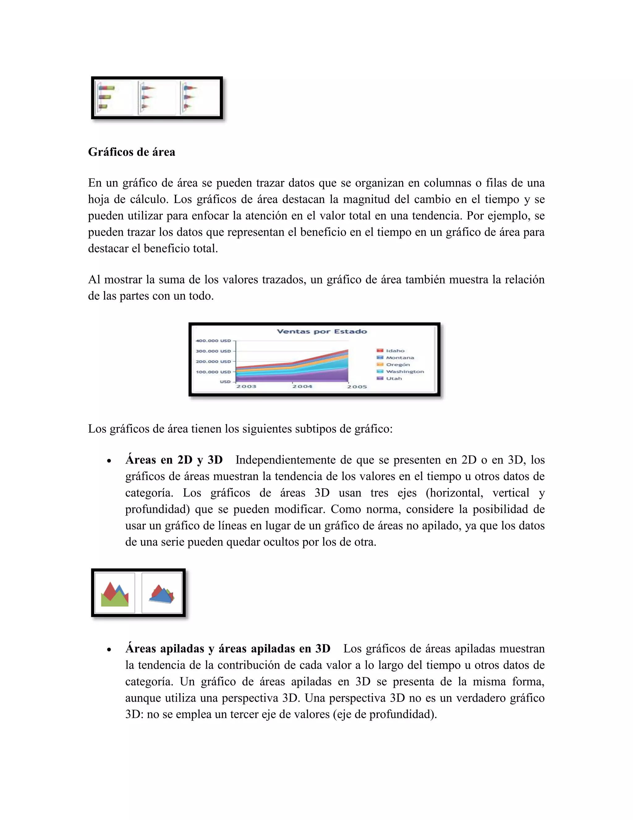 Gráficos de área 
En un gráfico de área se pueden trazar datos que se organizan en columnas o filas de una 
hoja de cálculo. Los gráficos de área destacan la magnitud del cambio en el tiempo y se 
pueden utilizar para enfocar la atención en el valor total en una tendencia. Por ejemplo, se 
pueden trazar los datos que representan el beneficio en el tiempo en un gráfico de área para 
destacar el beneficio total. 
Al mostrar la suma de los valores trazados, un gráfico de área también muestra la relación 
de las partes con un todo. 
Los gráficos de área tienen los siguientes subtipos de gráfico: 
 Áreas en 2D y 3D Independientemente de que se presenten en 2D o en 3D, los 
gráficos de áreas muestran la tendencia de los valores en el tiempo u otros datos de 
categoría. Los gráficos de áreas 3D usan tres ejes (horizontal, vertical y 
profundidad) que se pueden modificar. Como norma, considere la posibilidad de 
usar un gráfico de líneas en lugar de un gráfico de áreas no apilado, ya que los datos 
de una serie pueden quedar ocultos por los de otra. 
 Áreas apiladas y áreas apiladas en 3D Los gráficos de áreas apiladas muestran 
la tendencia de la contribución de cada valor a lo largo del tiempo u otros datos de 
categoría. Un gráfico de áreas apiladas en 3D se presenta de la misma forma, 
aunque utiliza una perspectiva 3D. Una perspectiva 3D no es un verdadero gráfico 
3D: no se emplea un tercer eje de valores (eje de profundidad). 
 