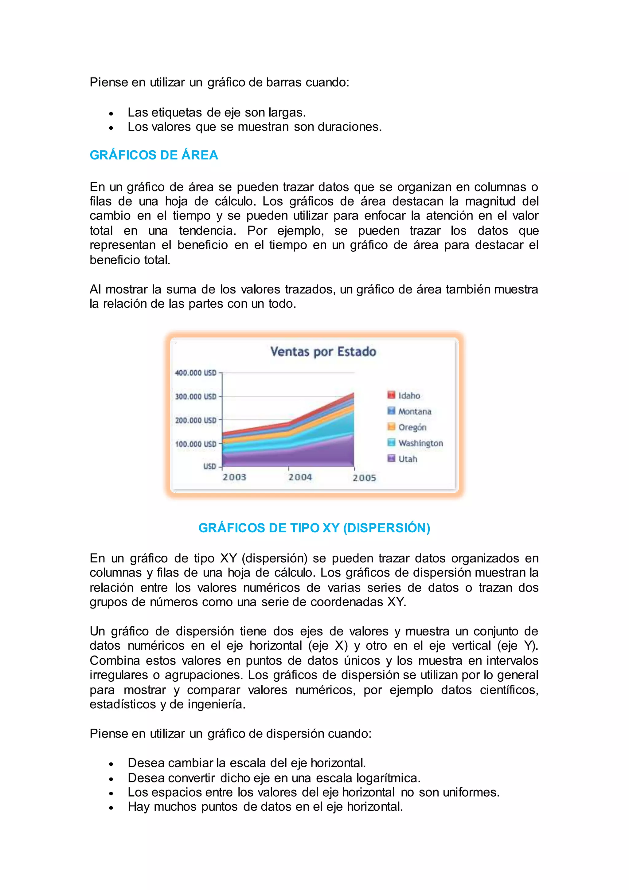 Piense en utilizar un gráfico de barras cuando: 
 Las etiquetas de eje son largas. 
 Los valores que se muestran son duraciones. 
GRÁFICOS DE ÁREA 
En un gráfico de área se pueden trazar datos que se organizan en columnas o 
filas de una hoja de cálculo. Los gráficos de área destacan la magnitud del 
cambio en el tiempo y se pueden utilizar para enfocar la atención en el valor 
total en una tendencia. Por ejemplo, se pueden trazar los datos que 
representan el beneficio en el tiempo en un gráfico de área para destacar el 
beneficio total. 
Al mostrar la suma de los valores trazados, un gráfico de área también muestra 
la relación de las partes con un todo. 
GRÁFICOS DE TIPO XY (DISPERSIÓN) 
En un gráfico de tipo XY (dispersión) se pueden trazar datos organizados en 
columnas y filas de una hoja de cálculo. Los gráficos de dispersión muestran la 
relación entre los valores numéricos de varias series de datos o trazan dos 
grupos de números como una serie de coordenadas XY. 
Un gráfico de dispersión tiene dos ejes de valores y muestra un conjunto de 
datos numéricos en el eje horizontal (eje X) y otro en el eje vertical (eje Y). 
Combina estos valores en puntos de datos únicos y los muestra en intervalos 
irregulares o agrupaciones. Los gráficos de dispersión se utilizan por lo general 
para mostrar y comparar valores numéricos, por ejemplo datos científicos, 
estadísticos y de ingeniería. 
Piense en utilizar un gráfico de dispersión cuando: 
 Desea cambiar la escala del eje horizontal. 
 Desea convertir dicho eje en una escala logarítmica. 
 Los espacios entre los valores del eje horizontal no son uniformes. 
 Hay muchos puntos de datos en el eje horizontal. 
 