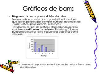 <ul><li>Diagrama de barras para variables discretas </li></ul><ul><li>Se deja un hueco entre barras para indicar los valor...