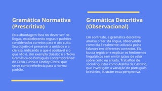Gramática Normativa
(Prescritiva)
Gramática Descritiva
(Observacional)
Esta abordagem foca no 'dever ser' da
língua, estabelecendo regras e padrões
considerados corretos para o uso culto.
Seu objetivo é preservar a unidade e a
clareza, indicando o que é aceitável e o
que não é. Um exemplo clássico é a 'Nova
Gramática do Português Contemporâneo'
de Celso Cunha e Lindley Cintra, que
serve como referência para a norma
padrão.
Em contraste, a gramática descritiva
analisa o 'ser' da língua, observando
como ela é realmente utilizada pelos
falantes em diferentes contextos. Ela
busca registrar e explicar os fenômenos
linguísticos sem emitir juízos de valor
sobre certo ou errado. Trabalhos de
sociolinguistas como Ataliba de Castilho,
que investigam a variação do português
brasileiro, ilustram essa perspectiva.
 